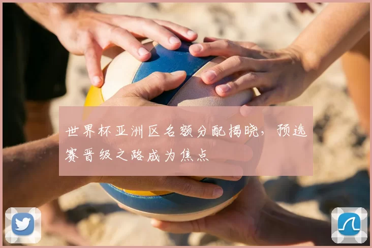 世界杯亚洲区名额分配揭晓，预选赛晋级之路成为焦点